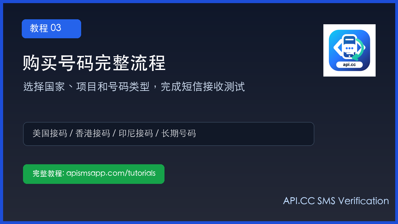API.CC 购买号码完整流程教程封面